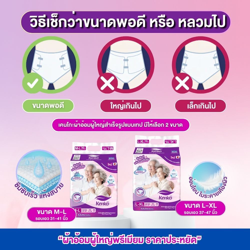 Kenko ผ้าอ้อมผู้ใหญ่สำเร็จรูปแบบเทป/แบบกางเกง ขนาด M-L และ  L-XL - รูปที่ 5