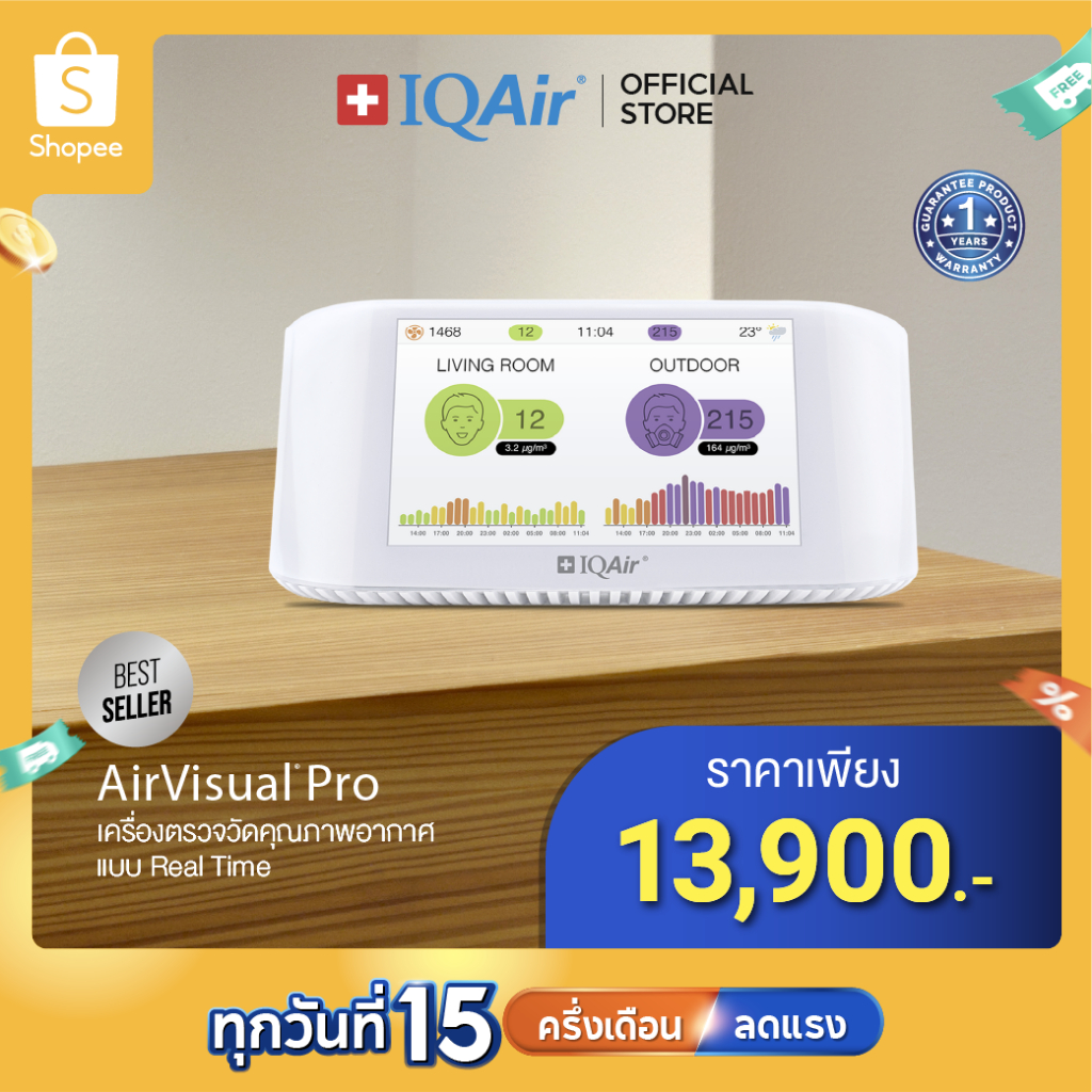 IQAir AirVisual Pro เครื่องตรวจวัดคุณภาพอากาศ แบบ Real Time - รับประกัน 1 ปี