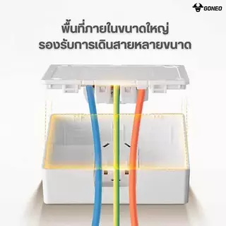GONEO ชุดปลั๊กกราวด์คู่สำเร็จรูป ชนิดติดลอย ขนาด 1 ช่อง รุ่น Melody Cube G59-Z233