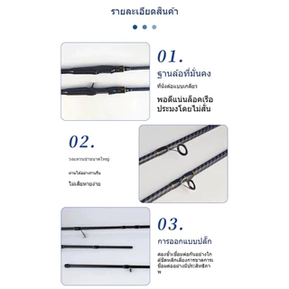 อัปเกรดเวอร์ชัน เบาพิเศษ เบสและสปิ้น คาร์บอนไฟเบอร์ เบาพิเศษ ทนทาน เบ็ดตกปลา M น้ำเค็มและน้ำจืด คุณภาพสูง