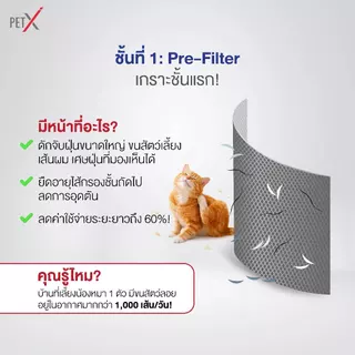 PETX ไส้กรองเครื่อง FRESH BOX V.1 / V.1 Pro แผ่นกรองคาร์บอนหนา 5 ชั้น ดับกลิ่นฉี่แมว กรองฝุ่น PM2.5
