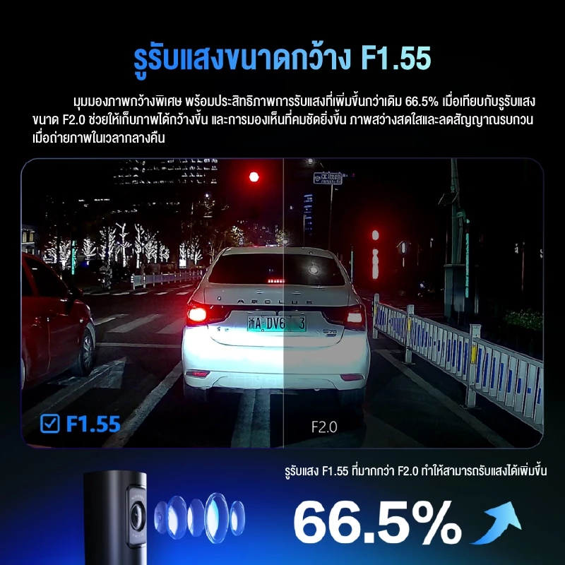 HIKVISION กล้องติดรถยนต์  D6 Dash Cam ความคมชัด 2160P ความละเอียดสูง ความโปร่งแสงสูง 6 ชั้น ภาพความคมชัดระดับ 4K thumbnail 6