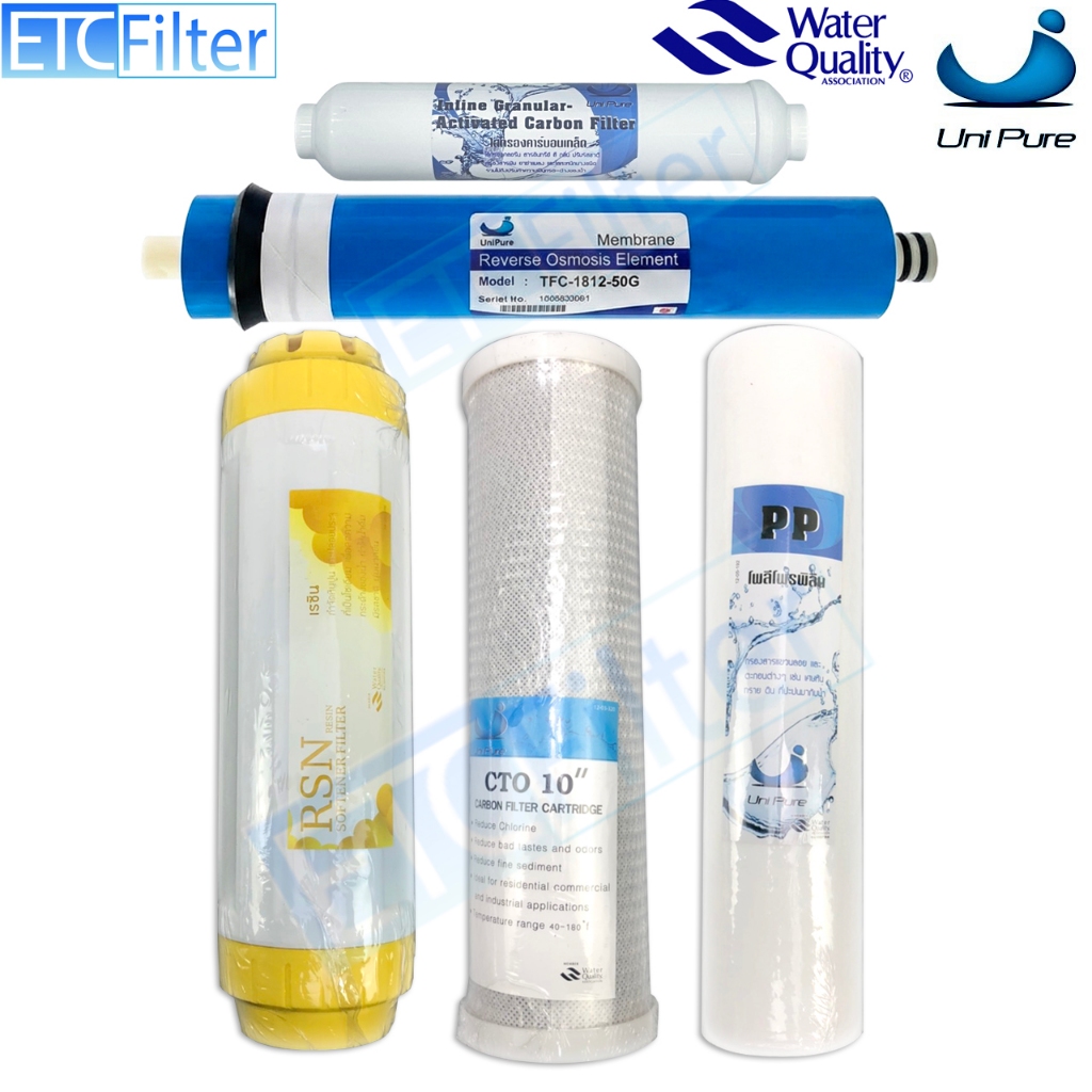 ชุดไส้กรองน้ำ Ro Unipure FASTPURE  50GPD 75 GPD 100GPD 150 GPD 400 GPD 5 ขั้นตอน Rasin หรือ GAC