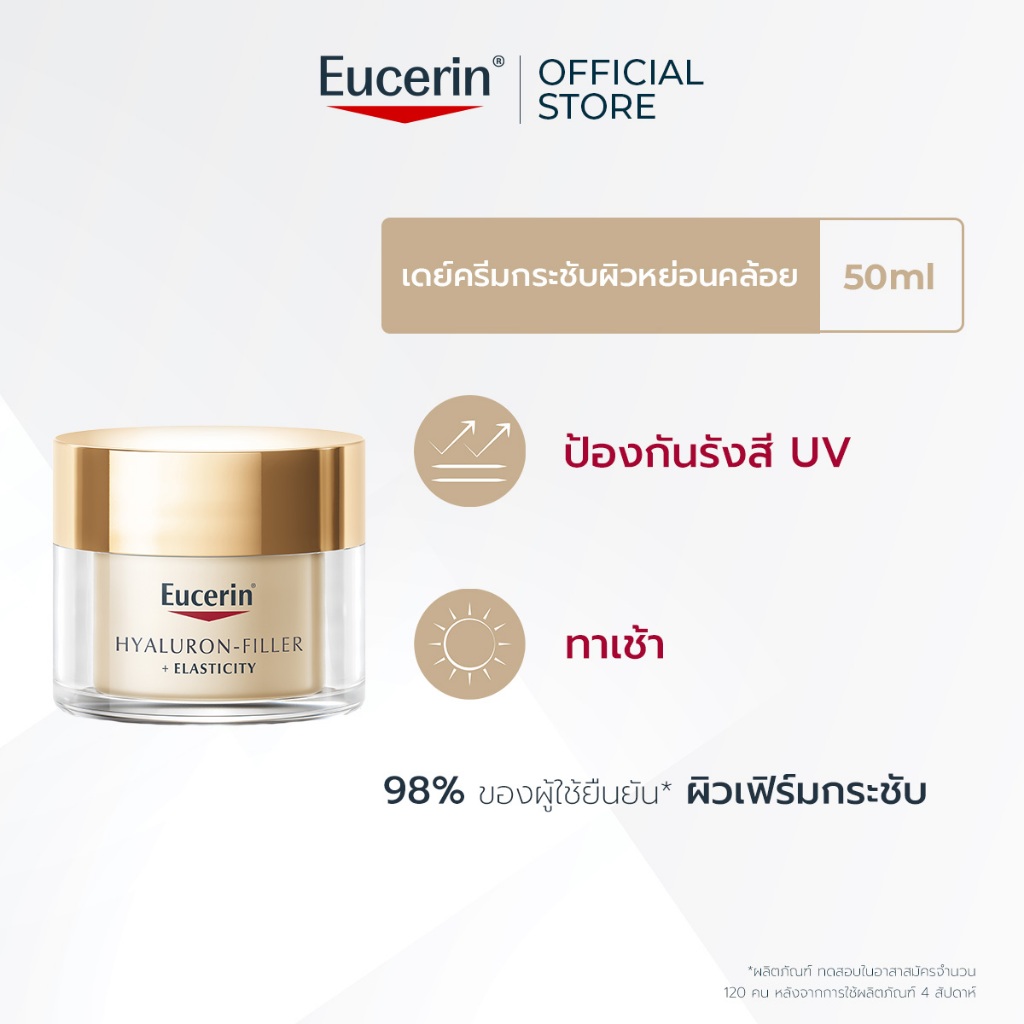 Eucerin HYALURON-FILLER + ELASTICITY THIAMIDOL DAY CREAM SPF30 50 ML ยูเซอริน ไฮยาลูรอน เดย์ครีมลดเลือนริ้วรอย ยกกระชับ