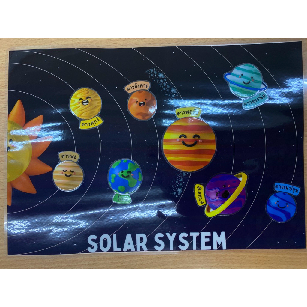 ระบบสุริยะ solar system