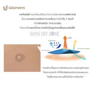 [U2SPORTS] NABIE Mask หน้ากากกันแดดกันฝ้า ผ้าเย็นเกาหลี ปิดโหนกแก้ม ปรับสายได้ ตีกอล์ฟ วิ่ง