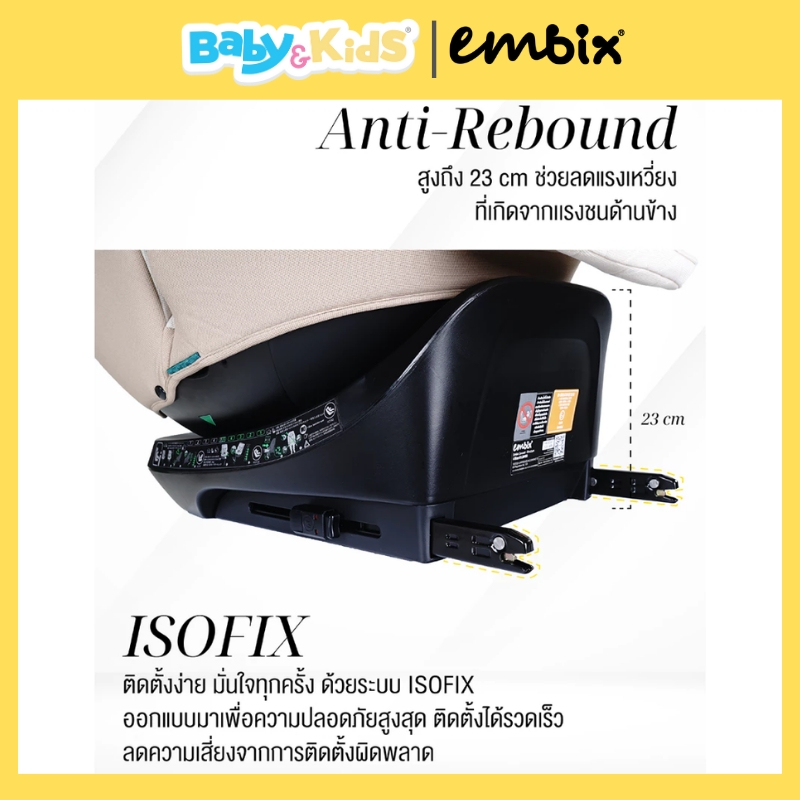 🎈แรกเกิดถึง 12 ปี 🎈Embix คาร์ซีท รุ่น Fomu plus คาร์ซีทเด็ก เด็กแรกเกิดถึง 12 ปีหมุนได้ 360 องศา รูปที่ 4