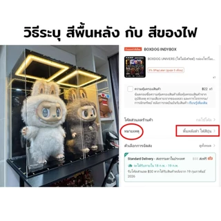 BOXDOG UNIVERS ประตูธรรมดา ไฟไม่มีสวิชต์ กล่องโชว์โมเดลสไตล์ DIY สุดเท่✨ มีไฟ ✨ประกอบง่ายไม่ต้องใช้อุปกรณ์