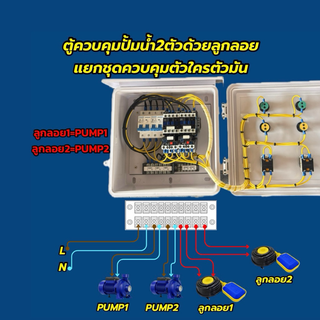 ตู้คอลโทรลปั้มน้ำ2ตัว2ลูกลอยแยกการทำงาน ปั้ม220vac0.5-3HP