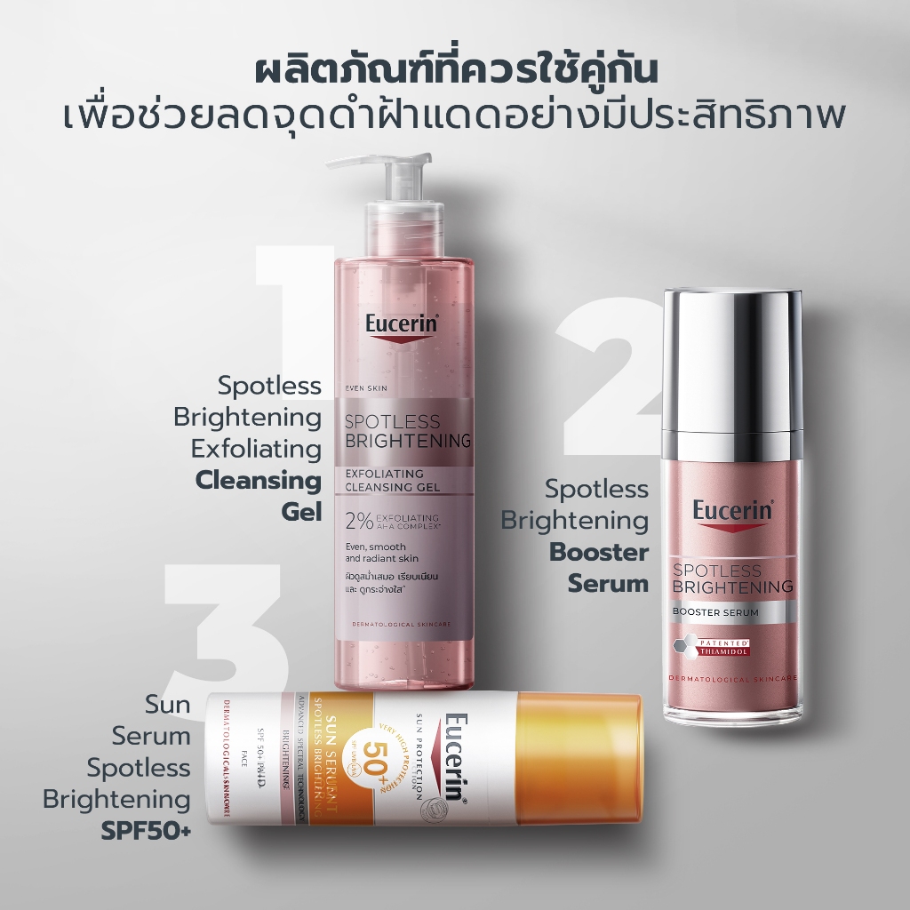Eucerin SPOTLESS BRIGHTENING THIAMIDOL BOOSTER SERUM 30 ML เซรั่มจัดการฝ้าแดด กระ จุดด่างดำแก้ยาก - รูปที่ 6