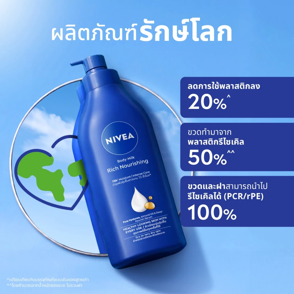 [สินค้าขายดี]นีเวีย บอดี้ มิลค์ ริช นอร์ริชชิ่ง 500 มล.  2 ชิ้น NIVEA thumbnail 8