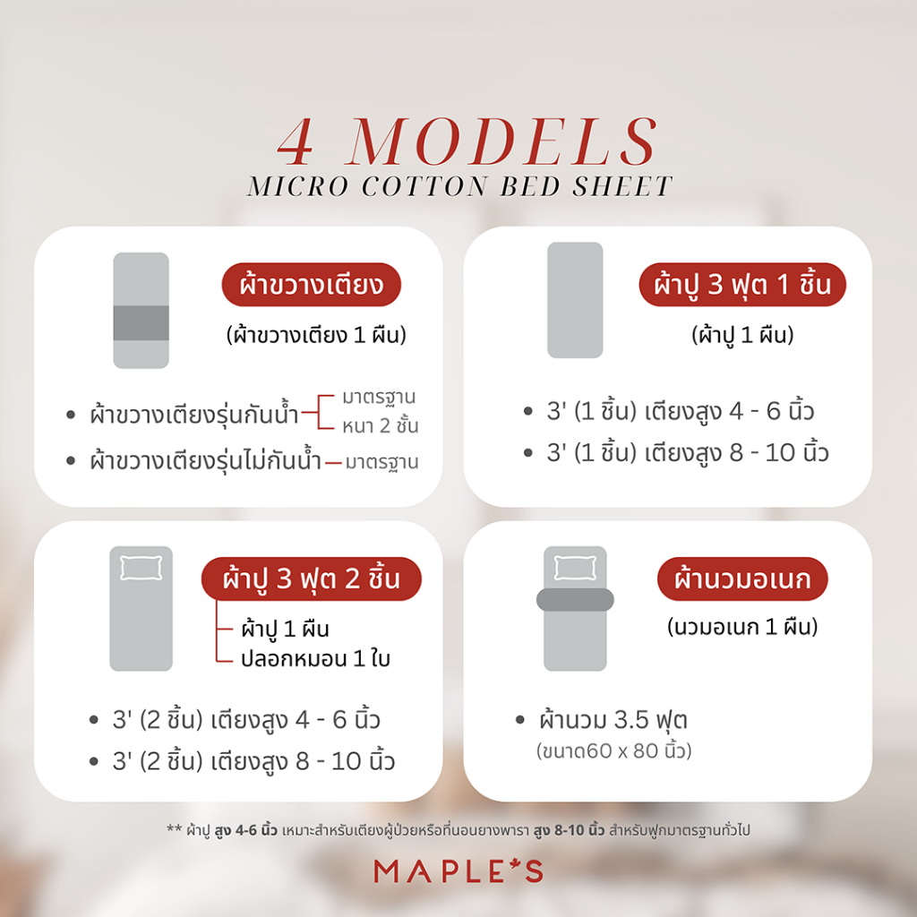 MAPLE'S ผ้าขวางเตียงผู้ป่วย ผ้าปู3ฟุต​ พลิกตัว ยกตัวผู้ป่วย ไมโครคอตตอน กันน้ำกันรา​กันเปื้อน คลินิก รูปที่ 5