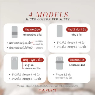 MAPLE'S ผ้าขวางเตียงผู้ป่วย ผ้าปู3ฟุต​ พลิกตัว ยกตัวผู้ป่วย ไมโครคอตตอน กันน้ำกันรา​กันเปื้อน คลินิก