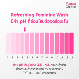 Mama's Choice (โปร1แถม1) ทำความสะอาดจุดซ่อนเร้น และครีมบำรุงผิวแตกลาย | (1free1) Feminine Wash & Stretch Mark Cream