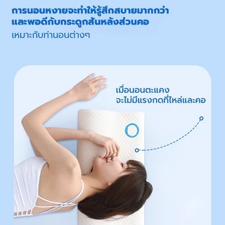 หมอนเมมโมรี่โฟมเพื่อสุขภาพ MLILY หมอนรองคอทรงคลื่น 50x30x10/7 ซม. นุ่มแน่น คืนตัวช้า ไม่ยุบง่าย นอนหงาย นอนตะแคง