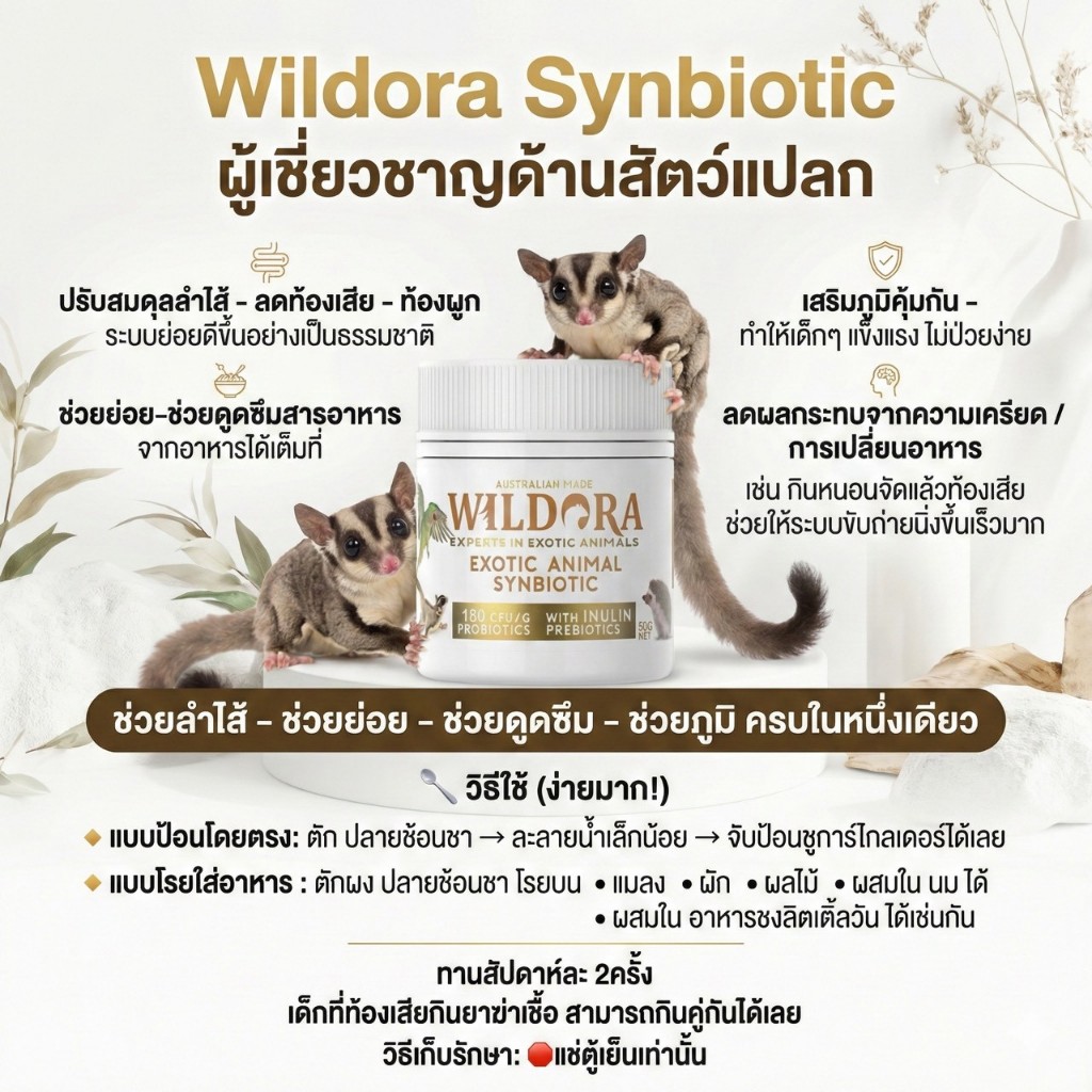 Wilodra Synbiotic ปรับสมดุลลำใส้ สำหรับสัตว์ขนาดเล็กทุกชนิด