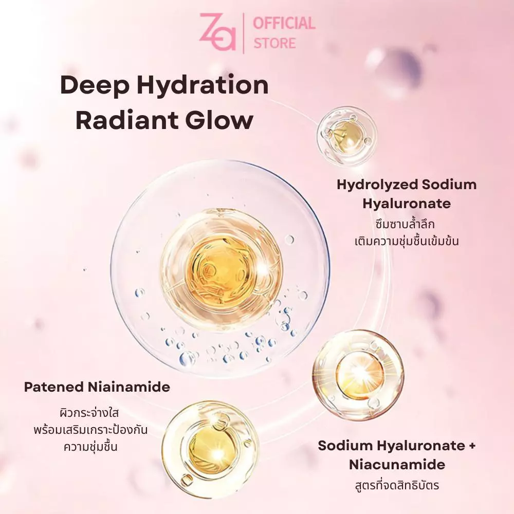 [ 2กล่องมี20ชิ้น ]  Za Facial Mask 3สูตรใหม่ Niacinamide, Provitamin B5 และ Hyaluronate เลือกสูตรได้ thumbnail 8