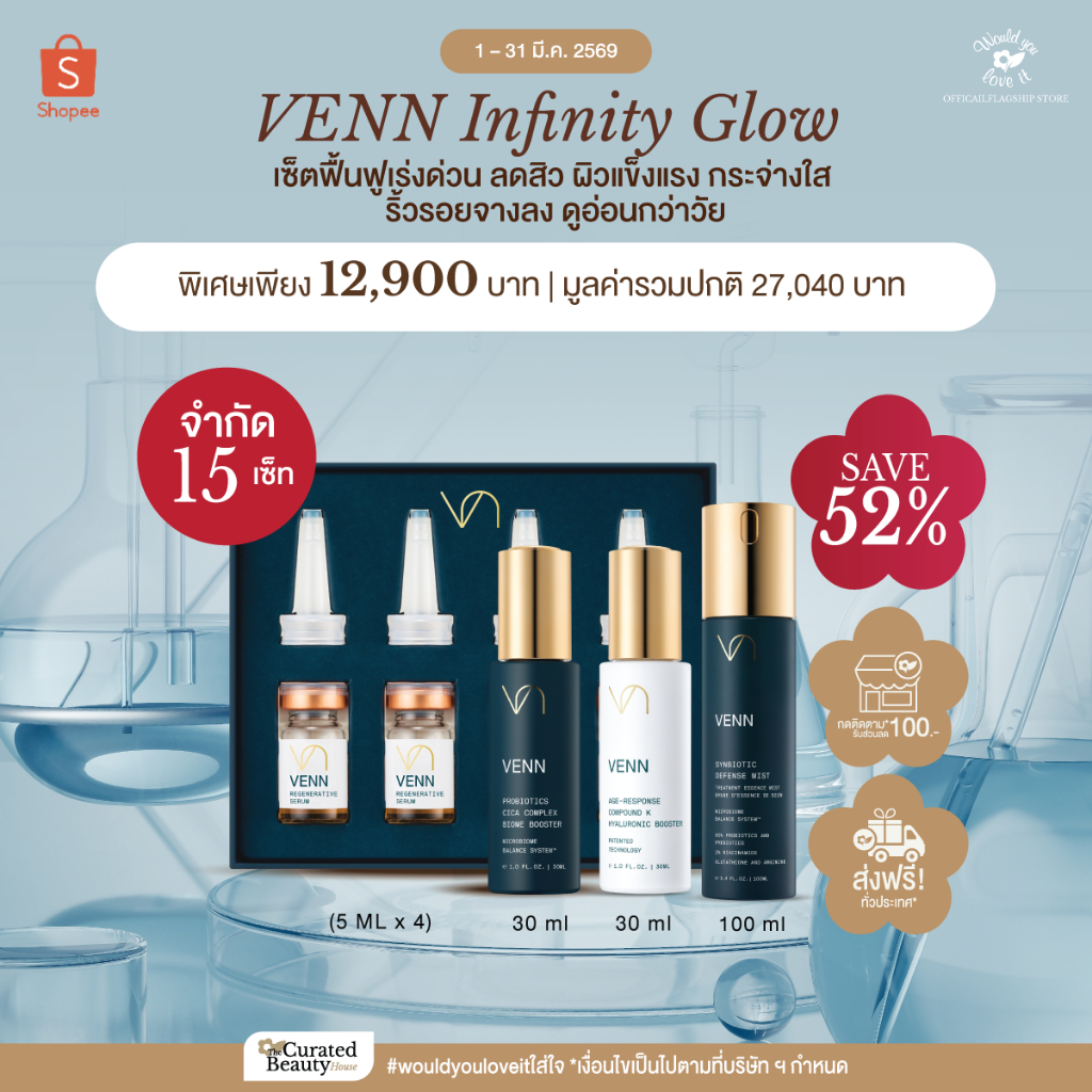 VENN เวนน์ REGENERATIVE SERUM 5ML X 4 ขวด+PROBIOTICS CICA 30ML+AGE-RESPONSE COMPOUND K 30ML+SYNBIOTI