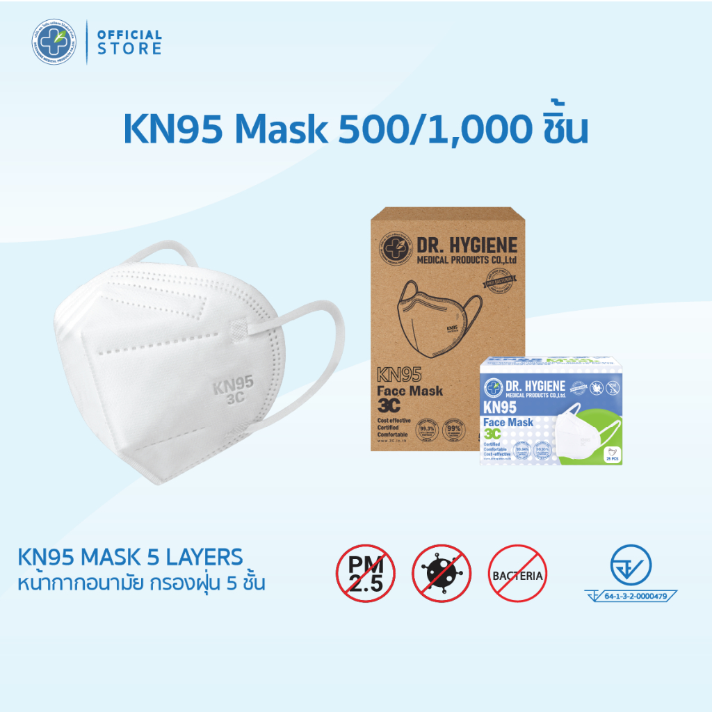 [Official] Dr. Hygiene KN95 Mask หน้ากากอนามัยกรองฝุ่น KN95 5ชั้น สีขาว (500/1000 ชิ้น)