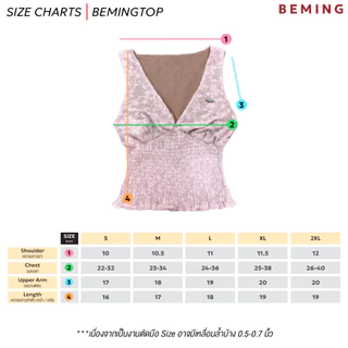 Bemingset011(S-2XL)-Flora Set - เซ็ตกระโปรงลูกไม้ละมุน หวานเรียบร้อยใส่ออกงานก็ได้ ใส่คาเฟ่ก็สวย