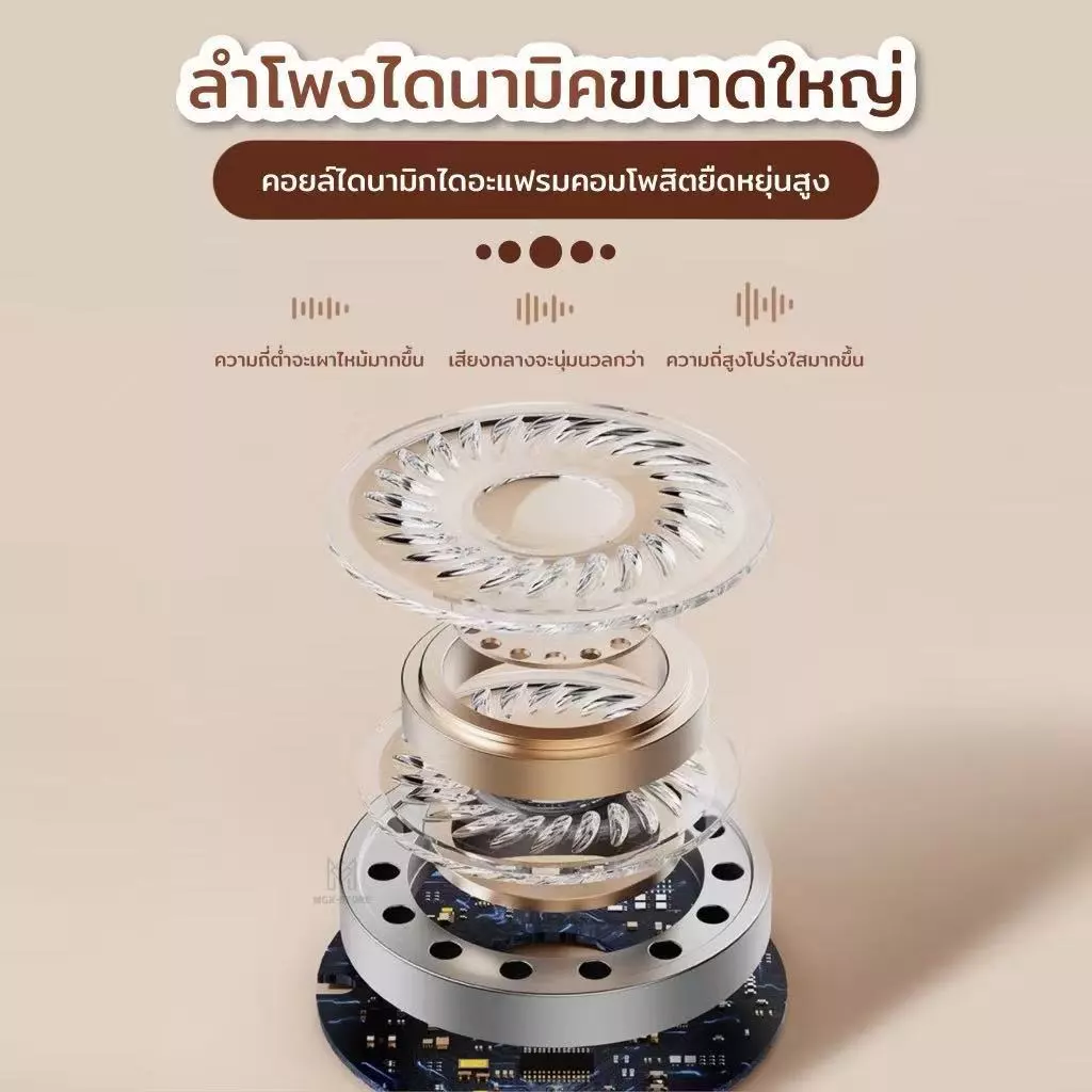 TWS หูฟัง Bluetooth 5.4 HiFi ANC มีไมค์ รับประกัน 1 ปี thumbnail 3