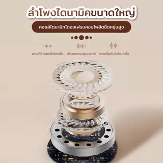 [รับประกัน 1 ปี]หูฟังบลูทูธ TWS v5.4 HIFI ลดเสียงรบกวน มีไมค์ในตัวหูฟัง รองรับทั้งIOS และ ANDROID