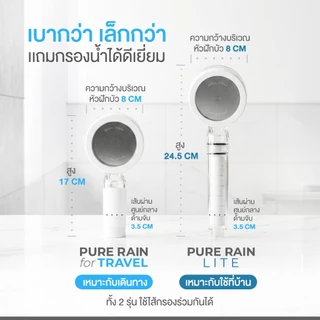 Seoul Stone Pure Rain Travel ชุดฝักบัวกรองน้ำพกพา กรองคลอรีน 2 ชั้น พร้อมไส้กรอง 2 ชิ้น+กระเป๋าเดินทาง | รับประกัน 5 ปี