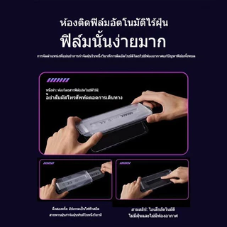 ฟิล์มกันรอย iPhone 16 แบบติดเองได้ทันที สำหรับ iPhone 17/14/13 ฟิล์มกันสายตา ฟิล์มกันรอย iPhone 15