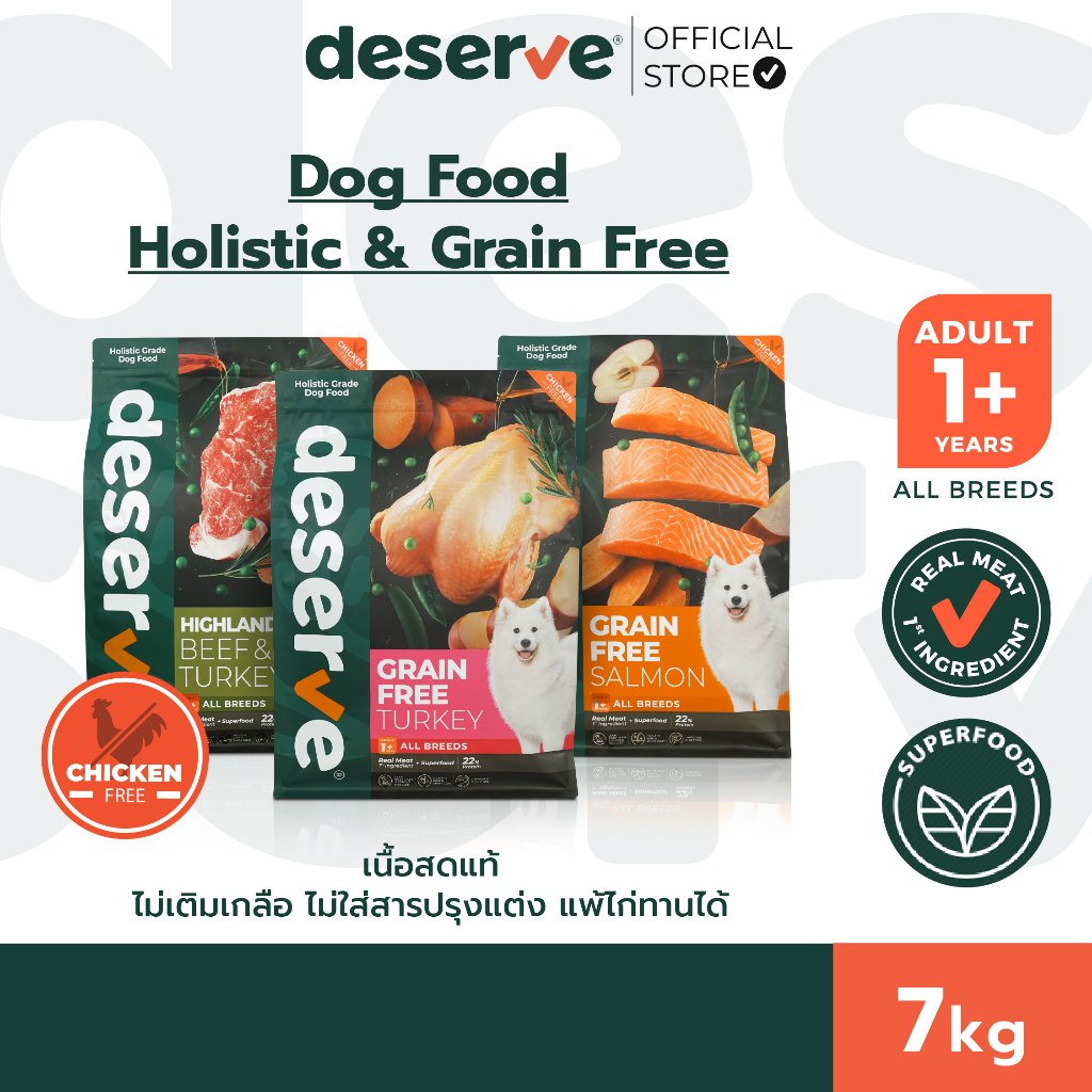 [7kg.] DESERVE อาหารเม็ดสำหรับสุนัข Holistic Grain Free แพ้ไก่ทานได้ ลดคราบน้ำตา บำรุงกระดูก