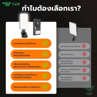 TNW D30 Magsafe LED ไฟเซลฟี่ ไฟเสริมสองด้าน ไฟติดหัวกล้อง ไฟวิดีโอ 3000mAh แบตเตอรี่ในตัว ไฟสตูดิโอ ใช้ไลฟ์สด ถ่ายภาพ