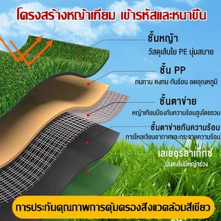 หญ้าเทียม หญ้าเทียมถูกๆ หญ้าปลอม ไซส์1*3เมตร 2*3เมตร คุณภาพดี สีไม่ซีด มีรูระบายน้ำ ตกแต่งสวน ส่งไวจากไทย