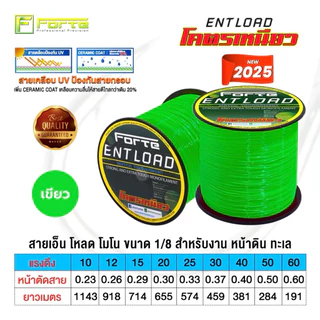 สายเอ็นโหลด Forte ซึ่งเป็นสายเอ็นแบบโมโน (Mono) สูตรโหลดที่มีจุดเด่นเรื่องความเหนียวเป็นพิเศษ
