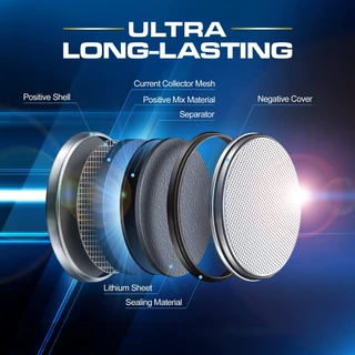 ถ่านกระดุมcr2025 ถ่านกระดุม CR2025 ถ่าน 2025 ถ่าน2025แท้ 3V Button Battery ถ่ายกนาฬิกา ถ่านรีโมท2032แท้ แบตรีโมท