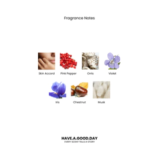 น้ำหอมกลิ่น When I'm Naked : HAVE.A.GOOD.DAY