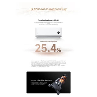 [NEW] Xiaomi Mijia แอร์ Inverter Air Conditioner Eco 9000 12000 18000 BTU การทำความเย็น 30s ประหยัดไฟเบอร์ 5 ระดับ 1 ดาว