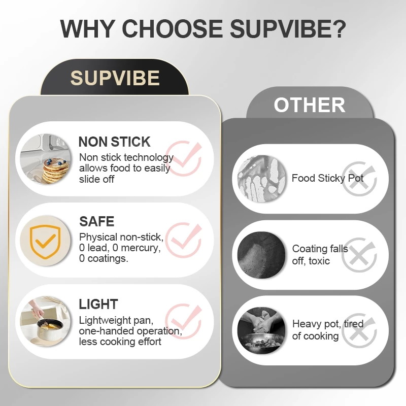 SUPVIBE หม้อต้มนม เซรามิก หม้อซุป หม้อเสริมอาหารเด็ก เนกประสงค์ ขนาดเล็ก 16cm ไม่ติดอาหาร เหมาะสำหรับ 1-3 คน thumbnail 4