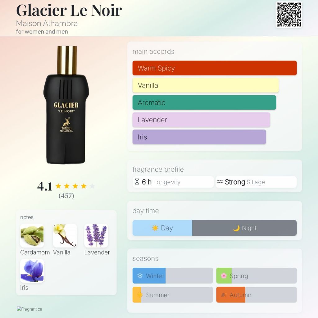 Maison Alhambra - Glacier Le Noir (น้ำหอมอาหรับแท้แบ่งขาย 100%) ขวดน้ำหอมแบ่งขาย ขนาด 2ml 5ml 10ml