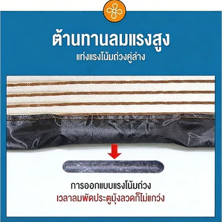 🛡️ ม่านกันยุงแม่เหล็กแรงสูง 16 คู่ | ไฟเบอร์กลาส 90x210 / 100x210 ซม. | ติดตั้งง่าย ตีนตุ๊กแกแน่น กันยุงได้ผลจริง