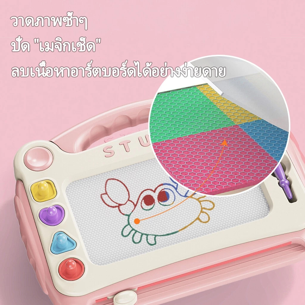 กระดานวาดรูปแม่เหล็กแบบลบได้ พร้อมขาตั้งโต๊ะ กระดานวาดรูป รูปที่ 5
