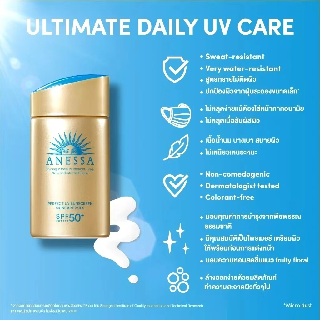 (ซื้อ1แถมฟรี1) Shiseido Anessa Perfect UV Sunscreen Skincare Milk SPF50+ PA++++ 60ml (New Package) กันแดด thumbnail 3