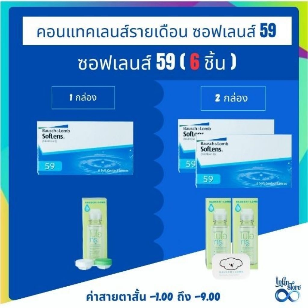 คอนแทคเลนส์ รายเดือน แพ็ค 6ชิ้น (3 คู่) + น้ำยา60มล.+ ตลับ รูปที่ 2