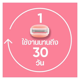 ยิลเลตต์ วีนัส คอมฟอร์ทไกลด์ มีดโกน 1 ด้าม ใบมีดโกน 2 ชิ้น Gillette Venus Comfortglide Women's Razor + 2 Blades Refills