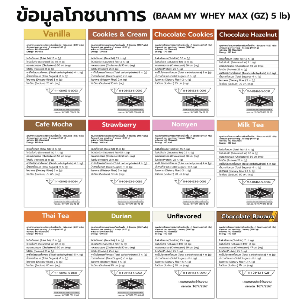 BAAM MY WHEY PROTEIN MAX (5 LB) | โปรตีนคุณภาพดีในราคาที่คุ้มค่า | FITWHEY thumbnail 5