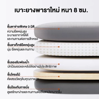 Owens💥เก้าอี้ทํางาน เก้าอี้คอม เบาะยางพารา รองรับเอวยางยืด การหมุน 360° 9 เทคโนโลยีหลัก ไม่เมื่อยล้าหลังนั่งยาว