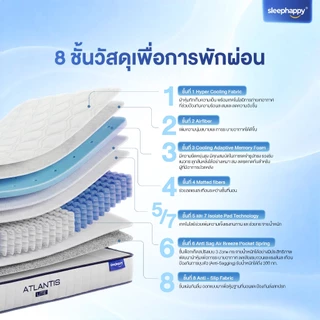 SleepHappy ที่นอนพ็อกเก็ตสปริงสัมผัสเย็น รุ่น Atlantis Pro หนา 10 นิ้ว และ Atlantis Lite หนา 8 นิ้ว