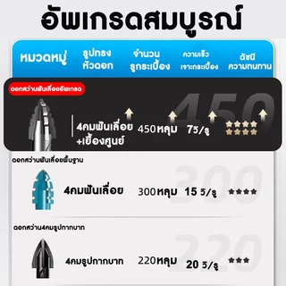 แข็งแรง2เท่า ดอกสว่าน3-12mmชุดดอกเจาะอเนกประสงค์ เจาะกระเบื้อง ดอกสว่านคาร์ไบด์ ดอกเจาะเหล็ก ดอกเจาะปูน ดอกเจาะกระจก