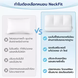 Chowa หมอน NeckFit หมอนสุขภาพแก้ปวดคอ ปรับระดับได้ 4 โซน วัสดุไฮเปอร์เมมโมรี่โฟม นอนสบายทุกคืน