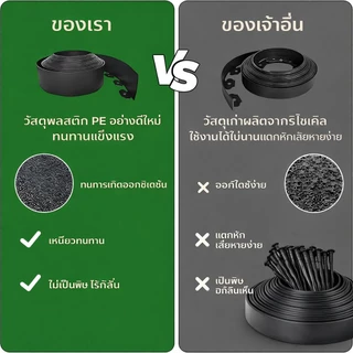 ขอบกันดิน ขอบสูง5/10 CM. ยาว10/20/30 M. ขอบกั้นดิน (พร้อมตะปู) อย่างดี มีคุณภาพ ใช้งานยาวนาน ขอบกันดินจัดสวน ที่กันดินไห