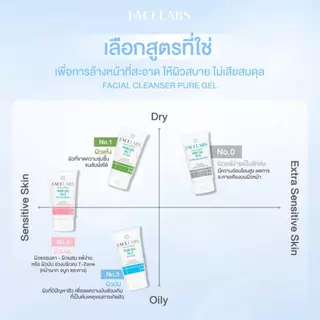 [ขายดี] เจลล้างหน้า ผิวแพ้ง่าย FACELABS Cleanser Pure Gel 50ml คลีนเซอร์ผิวแพ้ง่าย เลือกตามสภาพผิว ผิวแห้ง ผิวผสม ผิวมัน