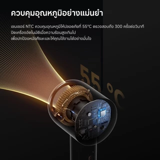Dreame Hair Glory Uni / Glory Pro /Glory รองรับแรงดันไฟฟ้าทั่วโลก ไดร์เป่าผมความเร็วสูง เป่าแห้งไว ไอออนลบปกป้องเส้นผม